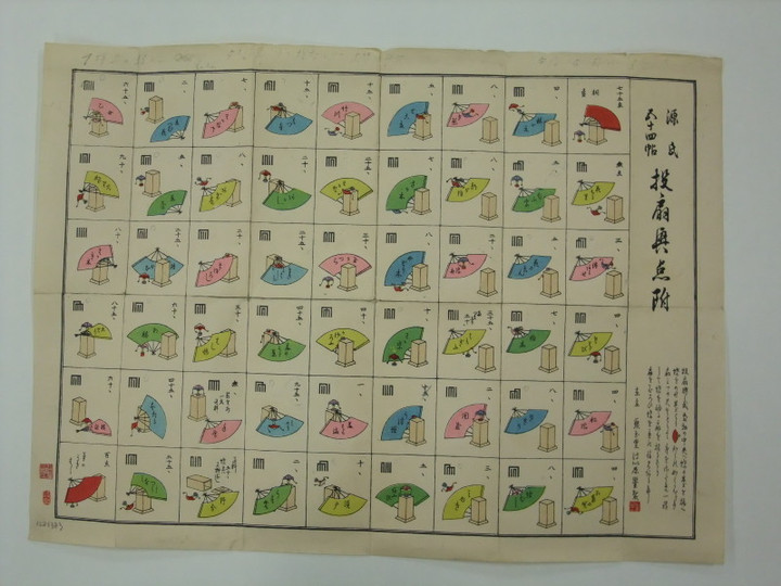 鶴見大学図書館ブログ : 投扇興点附 : 源氏五十四帖