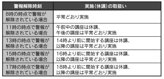 1__2